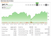 Why Bank of America Stock (BAC) is Walking a Tightrope