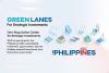 DA backs ‘Green Lane’ plan for agriculture investments