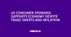 US Consumer Spending Supports Economy Despite Trade Tariffs and Inflation