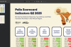 Polio Scorecard Posted for Africa