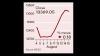 MARKET HIGHLIGHT: Banks rally on lower rate hopes