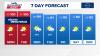 Another summer heatwave is in full swing here in Arkansas | What to know