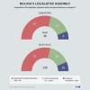 The number of seats in Bolivia's legislative assembly before Sunday's vote