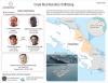 U.S. Treasury Sanctions Notorious Costa Rican Narcotraffickers