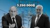 Armenia to Pay U.S. Law Firm $3.25 Million in Electricity Grid Arbitration Case