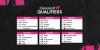 Concacaf Holds Draw For Women Qualifiers