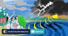Hong Kong can find its niche in Greater Bay Area climate resilience