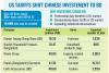 Bangladesh emerging as Chinese firms' investment destination