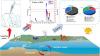 Distribution, Source Apportionment, and Assessment of Heavy Metal Pollution in the Yellow River Basin, Northwestern China