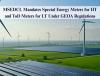 MSEDCL Issues Metering Guidelines for LT and HT Consumers Under MERC Green Energy Open Access Regulations