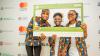 Empowering Youth for a Sustainable Future: The Role of Agri-Innovation, Technology and Partnerships