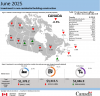 Investment in building construction on the rise in June