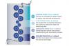 It’s No Stretch: MDO Technology Revolutionizing High-End Film Packaging Business