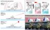 Laser wars: How China's newly-revealed weapon that can blind pilots and destroy electronics compares to US and UK's Star Wars technology