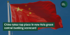 China takes top place in new Asia green central banking scorecard