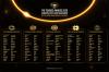 TOURISE Awards unveils shortlist of world-leading destinations