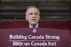 Weak business investment curbs Canada’s growth