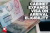Cabinet expands list of countries eligible for Visa on Arrival