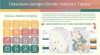 Digital Dashboard Helps Everyone Find Accessible Climate Solutions in Georgia