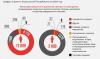 8,700 women in Kyrgyzstan seek help due to domestic violence in 2024