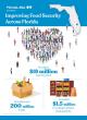 Florida Blue Foundation Invests in Community Programs to Strengthen Food Security and Combat Chronic Conditions