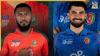 Bangladesh vs Afghanistan, Asia Cup 2025 live streaming: When and where to watch BAN vs AFG match for free?