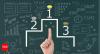 QS Global MBA Rankings 2026: Top 10 US business schools dominating the list