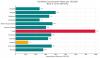 Caribbean Incarceration Rates – The Endless Train