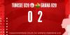 U20 World Cup (Women): Tunisia beaten, Saturday’s results and Sunday’s schedule