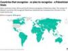 A map showing countries that recognize Palestinian state and those that plan to