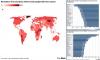 Global cancer explosion: Deaths are set to soar 75% by 2050 - with hundreds of thousands of Britons struck down every year