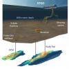 Timor Gap Boosts Stake in Finder Energy’s Timor-Leste Oil Fields