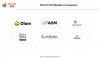 Dried Food Market Size to Exceed USD 15.66 Billion by 2034 | Towards FnB