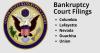 South Arkansas bankruptcies by county for the week ended Tuesday, September 30, 2025