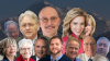The Alaska Governor’s Race Power Rankings: A Baker’s Dozen