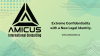 Corporate Veils as Personal Masks: Using Business Structures to Live Anonymously