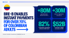 EBANX brings Bre-B, Colombia’s new instant payment system, to global companies from day one