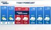 Air Quality Alert Issued Amid Weekend Weather in Houston