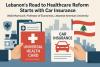 Lebanon’s Road to Healthcare Reform Starts with Car Insurance