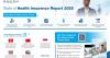 Pacific Prime Released State of Health Insurance Report 2025