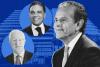 Real estate heavyweights back Villaraigosa’s 2026 bid for governor