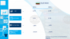 United Bulgarian Bank Raises GDP Growth Forecast for 2025 to 2.9%