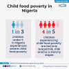High food prices deepen Kano’s child malnutrition crisis