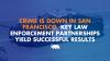 Crime is down in San Francisco, key law enforcement partnerships yield successful results