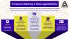 OFFSHORE BANK ACCOUNTS FOR BUSINESSES AND HIGH-NET-WORTH INDIVIDUALS