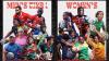 Guyana confirmed to compete in Men’s and Women’s categories of RAN Sevens