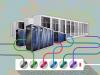 Apex Environmental Advisory Board OKs Conditions for Proposed Data Storage Facility