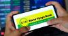 Karur Vysya Bank reaches milestone with over Rs 2 lakh crore in business: MD & CEO