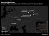 Kazakhstan Monitors Oil Output After Russian Gas Plant Hit