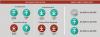 Colorado business filings dip but stay above 2024